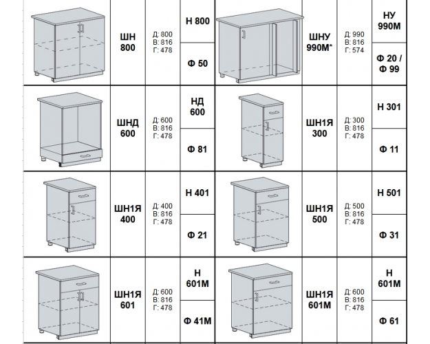 Кухонный гарнитур Бронкс дуб вотан / бетон